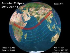 eclipse